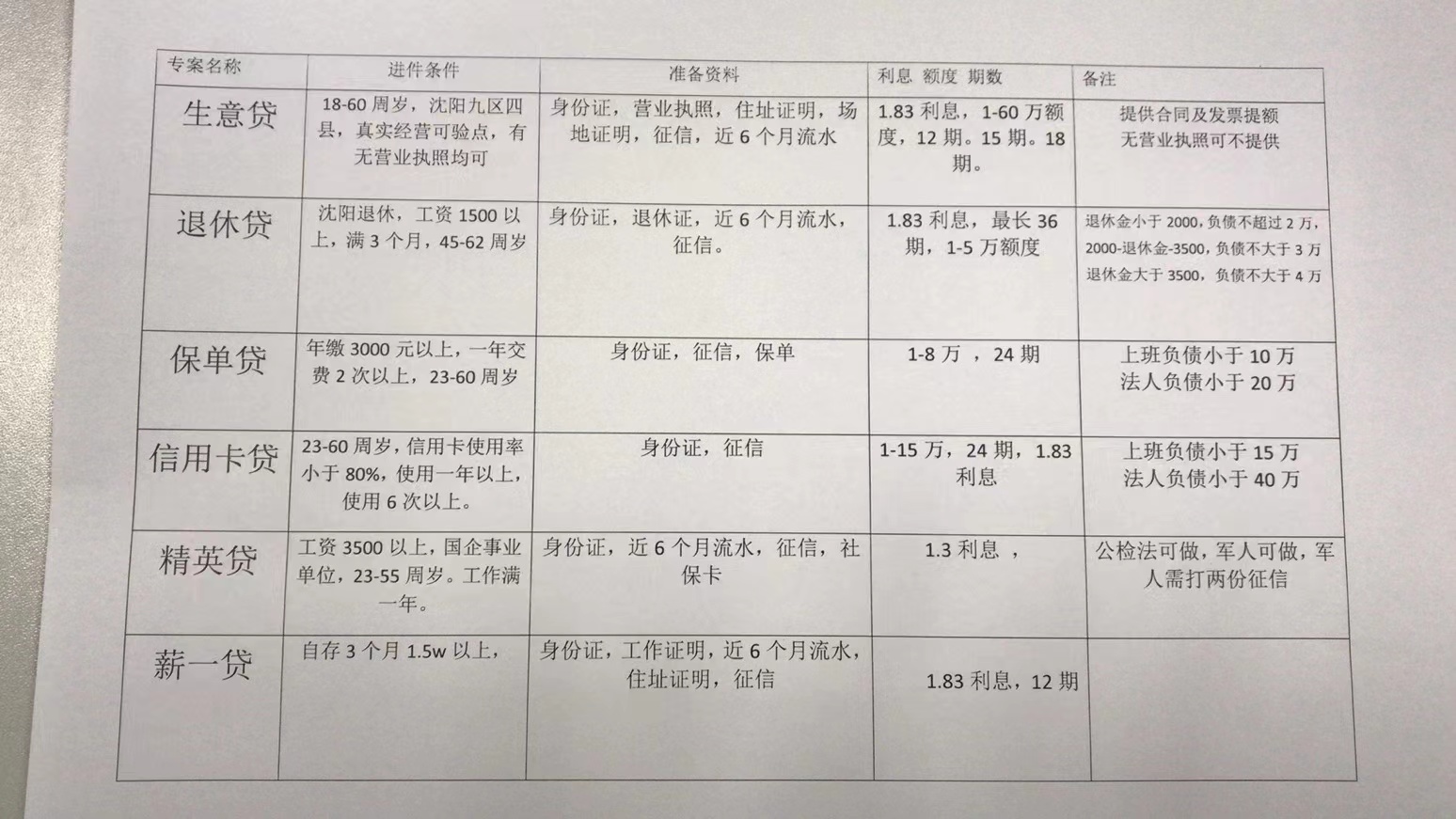 微信图片_20220504154244.jpg 微信图片_20220504154244.jpg